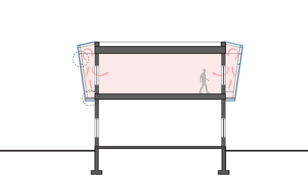 SCHEMA VENT HIVER